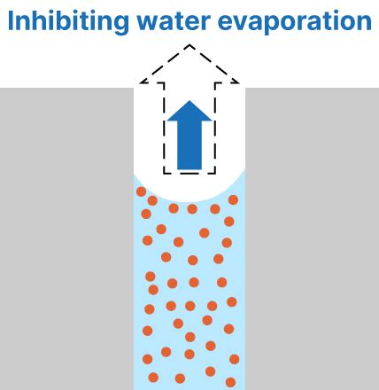 shrinkage reducing admixtures concrete